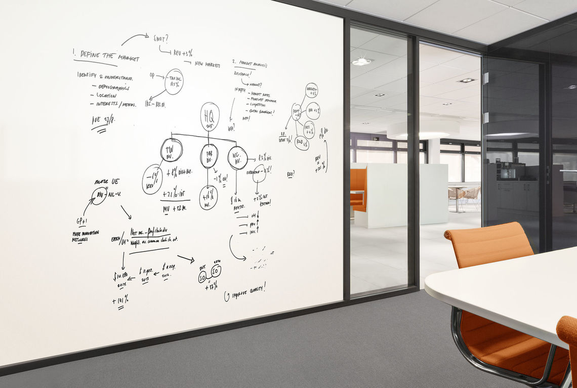 The Just-Rite walltalker allows employees to literally write on the wall. The vinyl surface is dry-erasable